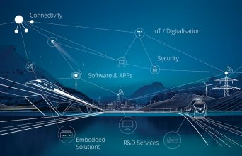 IOT_Datarespons